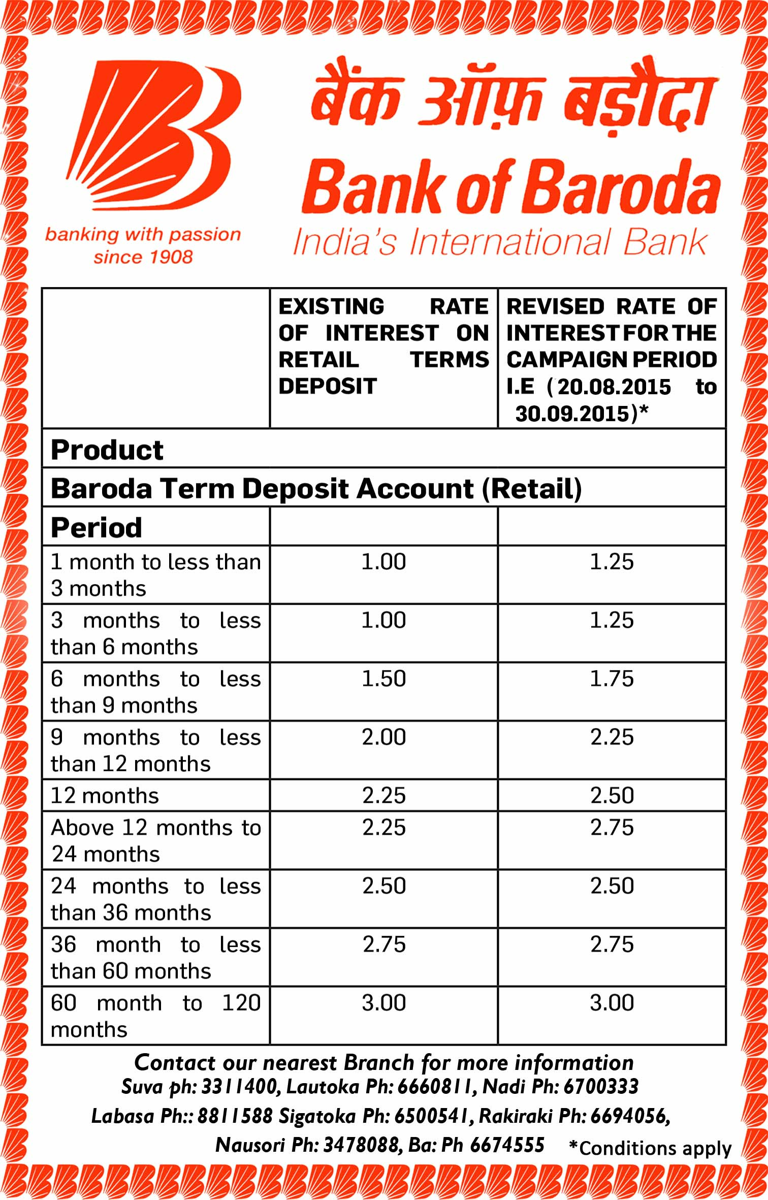 Bank Of Baroda Fixed Deposit Interest Rate